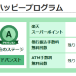 楽天銀行・給与振込